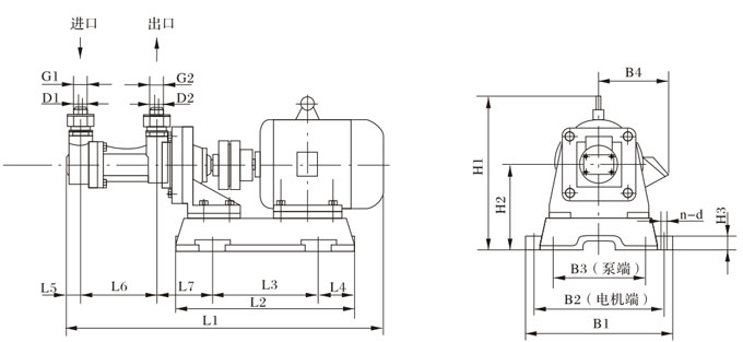 3G25×4、3G36×4外形及安裝尺寸 